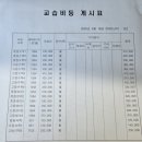 수학명가학원