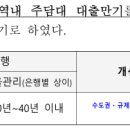 소중행