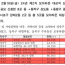 면목2동구립동부경로당 이미지