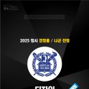 워너비미술학원 - 달성군 테크노상업로 108 | 워너비미술학원