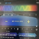 시선안경 | 대구 혁신도시에서 만난 새로운 시선, 특별한 안경 이야기