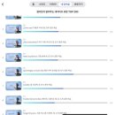 원어민 스페인어(기초) | [시원스쿨 스페인어 후기] Ayúdame a doblar la ropa!