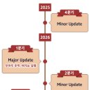 주식회사 키게임즈 이미지