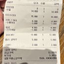 씨제이올리브영(주) 합정카페거리점 | 무슨 생각으로 토요일에 홍대를 갔을까