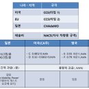공공용 90 이미지