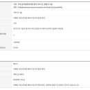무릎 골관절염에 대한 폴리 디옥사논 봉합사 시술 이미지