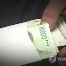 로앤피