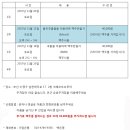 [크래프트브루어] 11월 11일 토요일 2시 맥주만들기 이미지