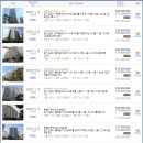 김포소방서(통진119안전센터)