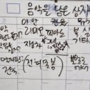 일곱빛깔무지개유치원 네이버블로그