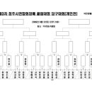 대진당구클럽 Daum카페
