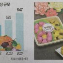 명지역공인중개사사무소 이미지