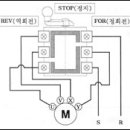 단상 정역 스위치 배선도및 스위치 이미지