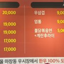 무선소곱창