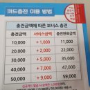 운동화이불솜빨래방 이미지