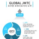 ㈜글로벌로직스 이미지