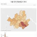 서울빵집 - 경산시 강변동로 106-1 | 서울빵집