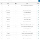 흥양슈퍼