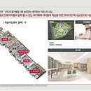 구산생활건강 네이버블로그