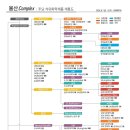 구다우케미칼 이미지