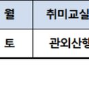 퓨전난타 중급 이미지