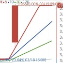 주식회사 엔비티 이미지