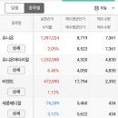 유니온메디칼 이미지