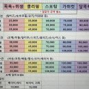 몽스파 연제점 이미지