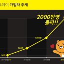 카카오T_카카오페이