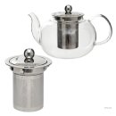 주전자 이미지