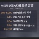 수원용인행정사사무소 이미지