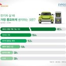 행운전기 이미지