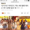 '인기가요' 여자친구, 엑소-레드벨벳 제치고 1위 '4관왕 달성' 이미지