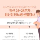 임신성 당뇨 원인 증상 식단 치료 태아 영향 합병증 이미지