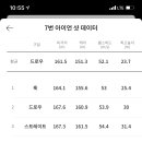 한남스크린골프 이미지