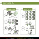 제2장 – 원가의 내용을 보자(1) 이미지