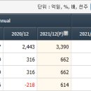 엠에스치과기공소 이미지