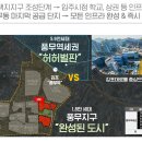 풍무국민체육센터 이미지