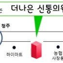 더나은신통의원 이미지