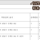 심규식내과의원 네이버블로그