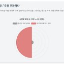 선약국 이미지