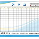 [ 북항공구철물종합상사 천후표 600*400=10개 월넛프레임 ] 이미지