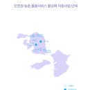농업회사법인 ㈜이천미가 네이버블로그