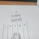 난생처음 접촉사고를 당했습니다 이미지