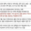 분당대치우리학원