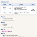 (주)경동건설 이미지