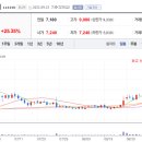 (주)강원에너지 - 3795 | (주)강원에너지