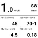 (주)앱소 이미지