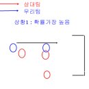 위닝메이트