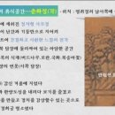 춘화정 이미지